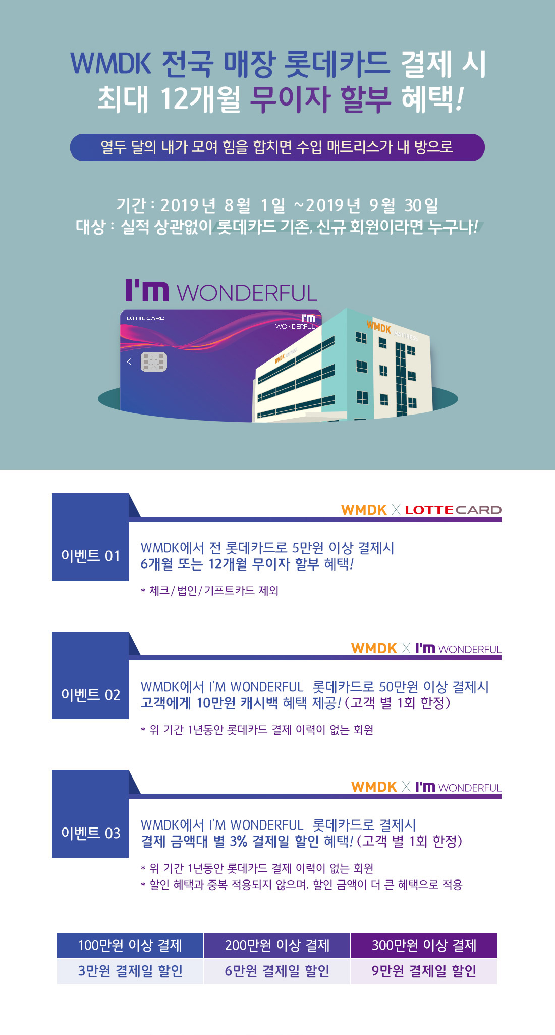 롯데카드 무이자 할부 혜택안내
